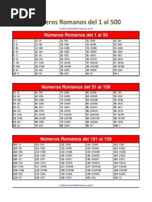Tabla Numeros Romanos 1 Al 500 Deportes Ocio