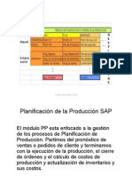 Sap PP Parte3