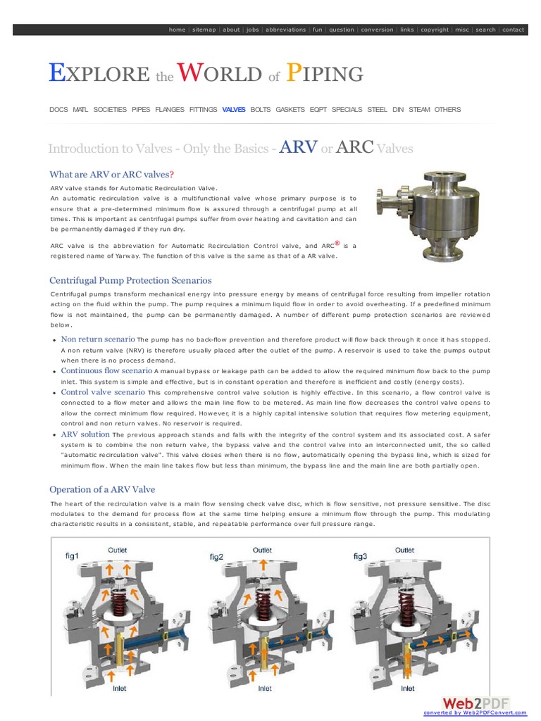 Understanding ARC Valves in Pumps | PDF | Valve | Pump