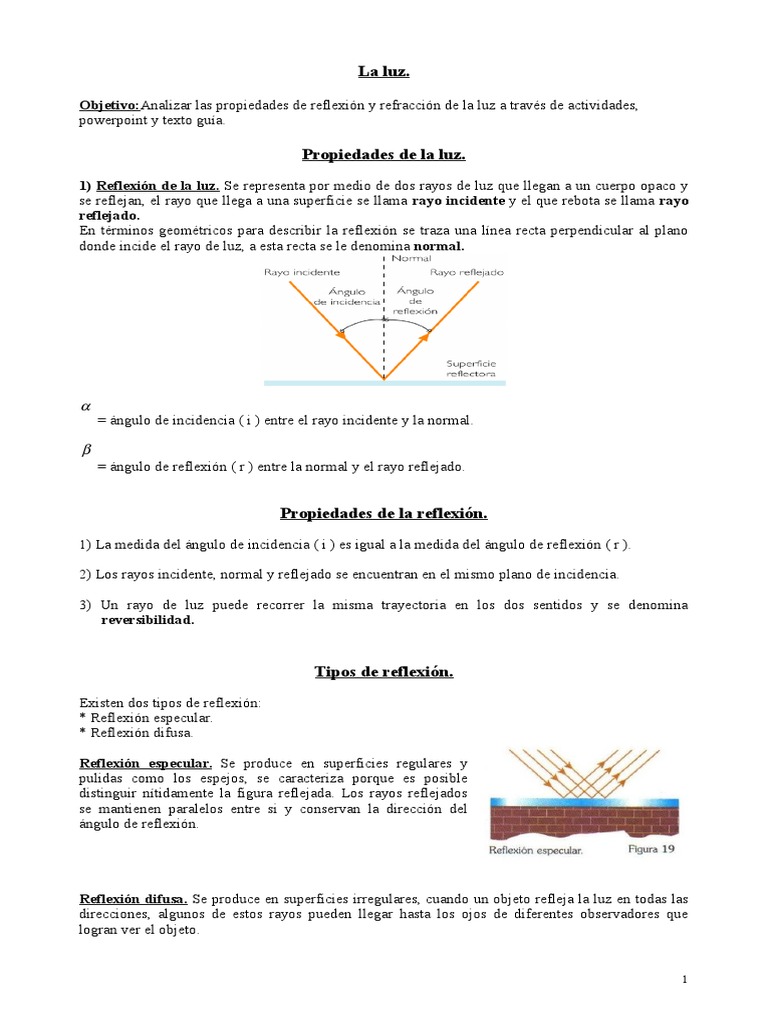 Reflexión y refracción de la luz | PDF | Reflexión (Física) | Refracción