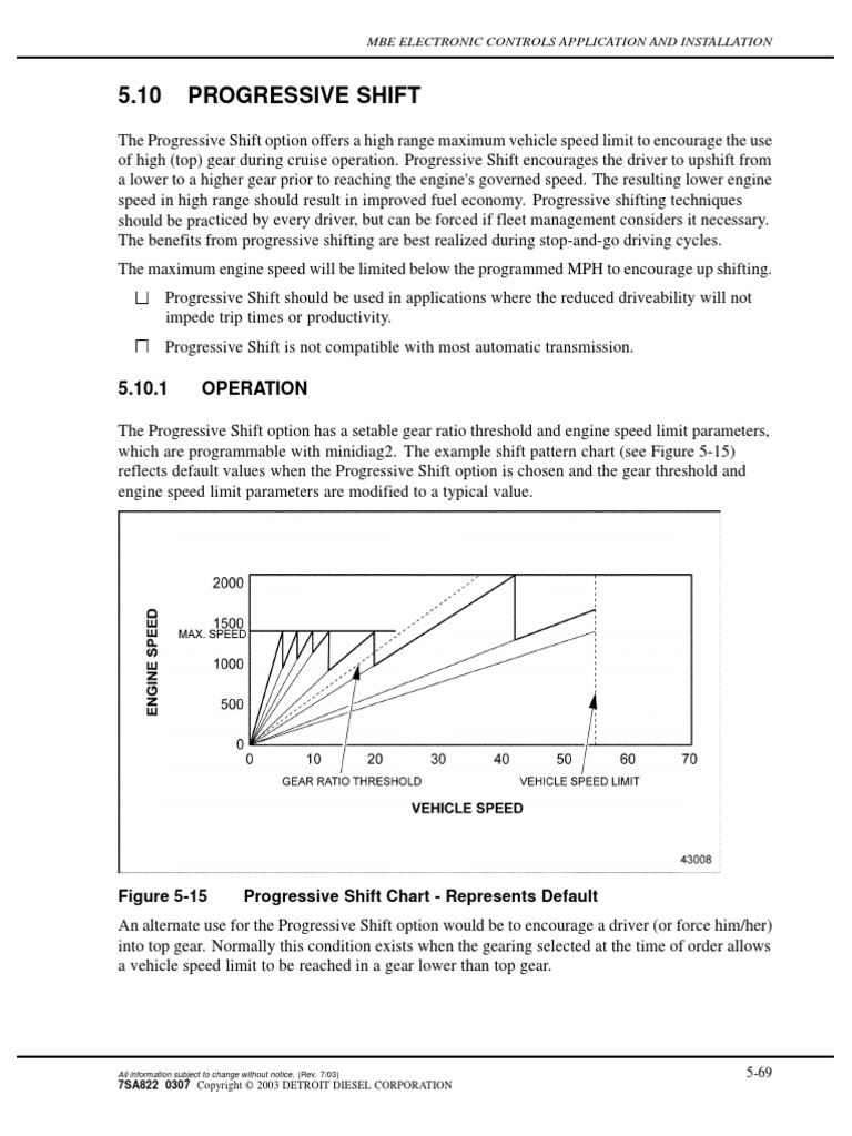 12 Progressive Shift PDF Transmission (Mechanics) Gear