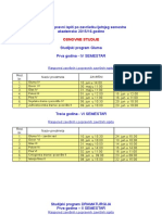 Raspored Zavrsnih I Popravnih Ispita-2015-16.Doc Ljetnji Semestar