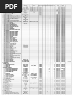 Soal Tes Tertulis Unit Resepionis
