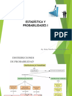 Distribución Normal PDF
