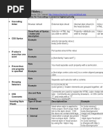 3.02 CSS Style Sheet Information