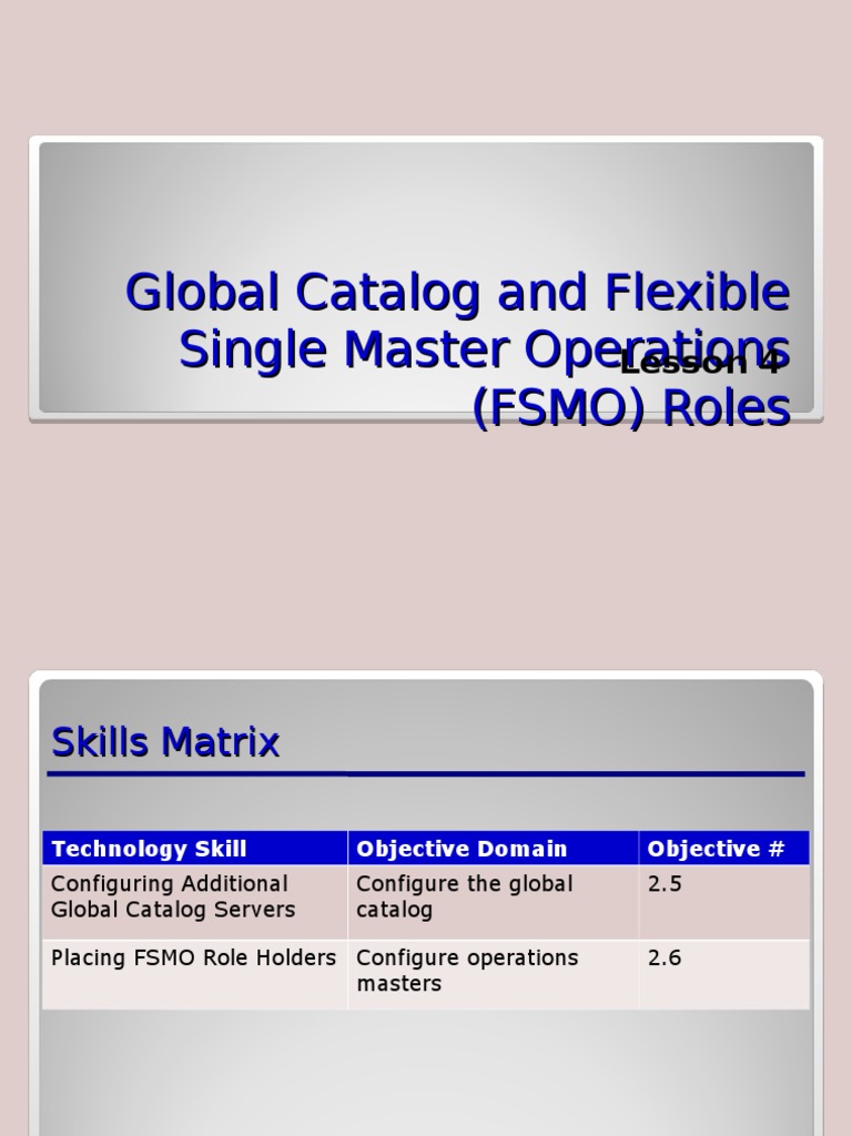 FSMO Roles in Active Directory Explained | PDF | Active Directory ...