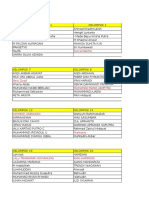 Jadwal Dan KLMPK Praktikum Rlog 2016 Rev