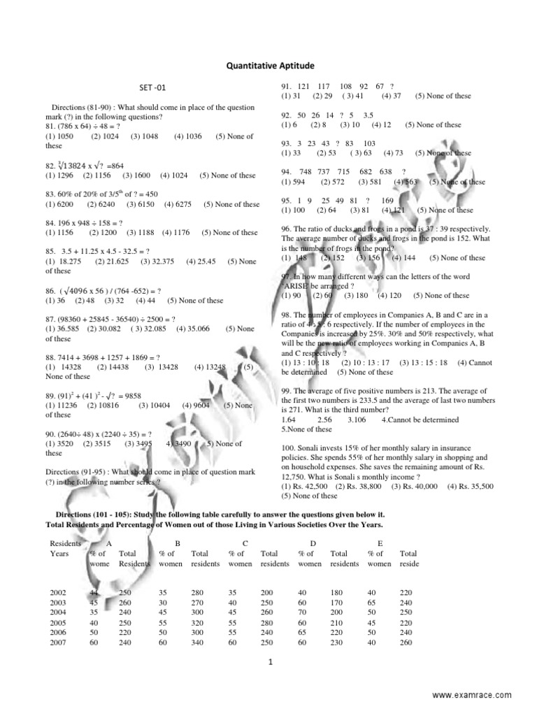 Quantitative Aptitude Sample Paper 1 Odds Interest