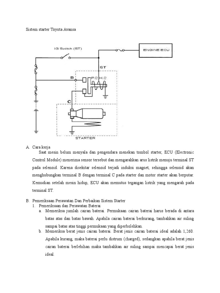 Sistem Starter Toyota Avansaa