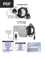 Communications Cables