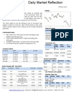 Currency Market Trend With Market Movement