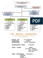 Struktur Organisasi Akreditasi