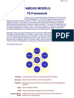7S Strategy Model