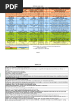 shadowrun 5e street grimoire pdf download