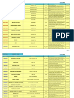 Catalogo Agrofit