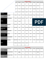 Data Kecamatan Se Lombok