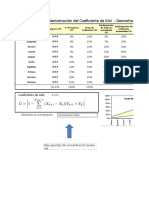 Planilla de Excel de Coeficiente de Gini y Curva de Lorenz