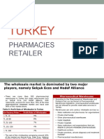 Turkey Pharmacetical Industry