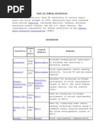 Download List of Indian Satellites by Prateek Raj Gautam SN31517634 doc pdf