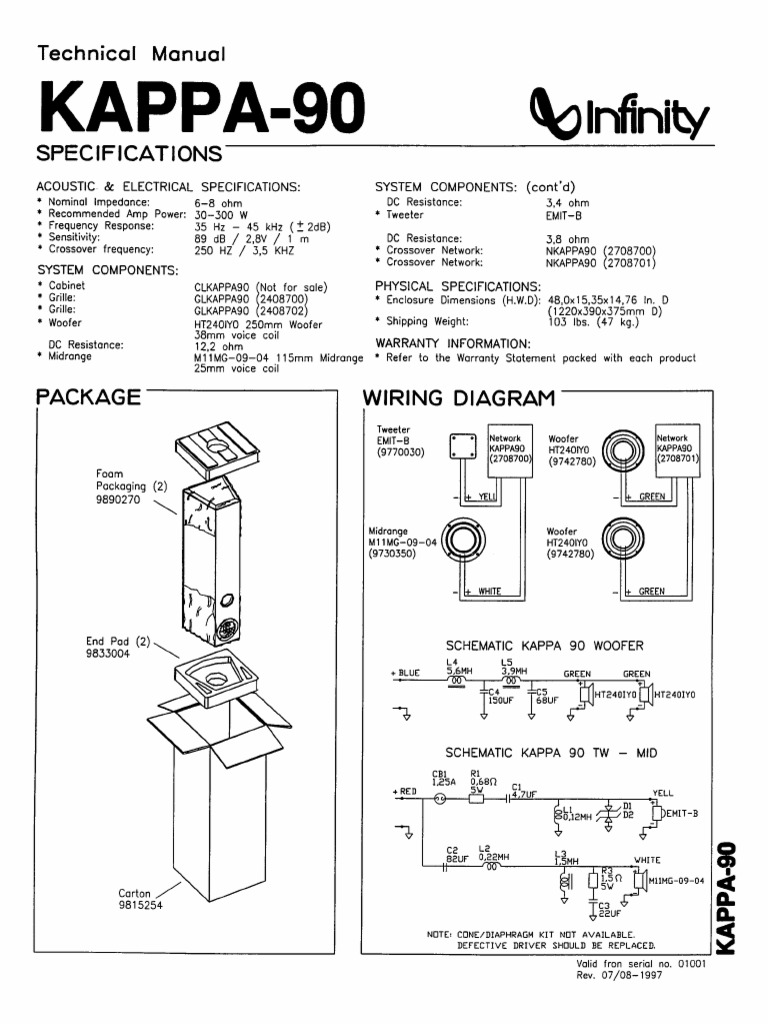 vitamine baard majoor Infinity - KAPPA-90 Technical Manual | PDF