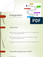 Theories of European Integration