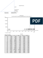 Standar 1000 ppm