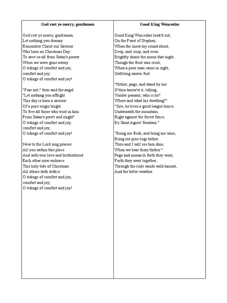 Testi Carols 1 Christmas Music Christmas Carols