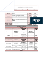 TMC-QHSE-DI-010 Caracterización Del Proceso de Compras