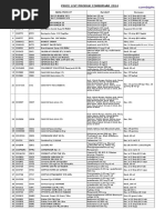 Download Price List All Produk Combiphar 2014 by Wartawati Said SN315204541 doc pdf