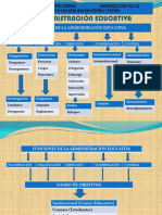 Planeamiento Estrategico Tarea 1