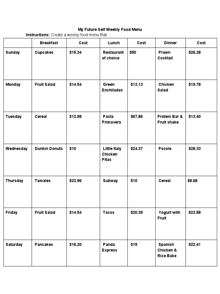 Weekly Food Menu with Costs | PDF