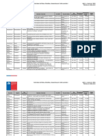 Contratos Obras Estudios Asesorias Por Licitar Abril Junio 2016