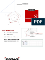 《社群营销》ISOOC雷达图