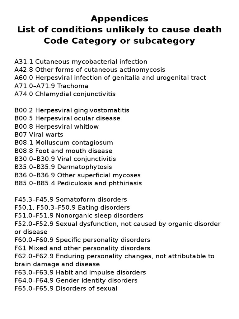 Daftar ICD 10 Uterus Human Tooth