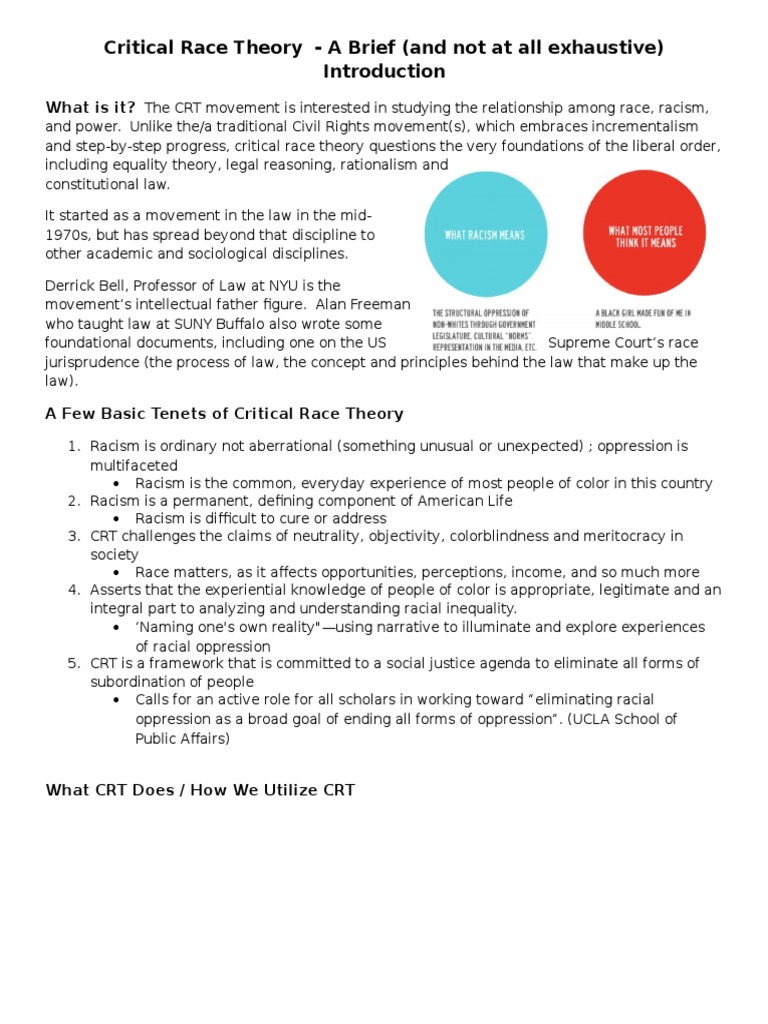 Understanding Critical Race Theory Basics | PDF | Critical Race Theory ...