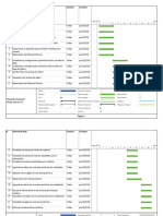 Plan Iteraciones