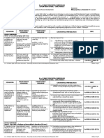 SHS Core - Personal Development CG in Filipino 20160224