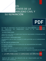 Elementos Constitutivos Responsabilidad Civil