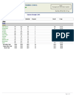 Web Portal Report Feb 09, 2016