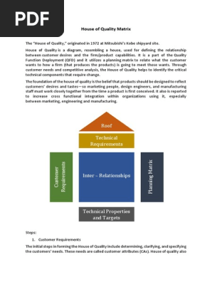 House of Quality Matrix