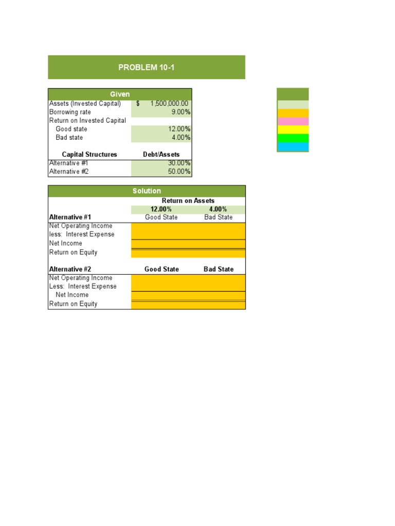 Financial Analysis of VC Investment Structures | PDF | Valuation ...
