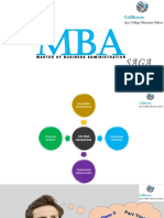 MBA Application Process - Collmissionstats