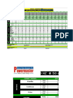 Powermaster Standard Spec Sheet