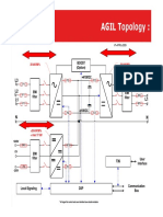 AGIL-Block Diagram 121010