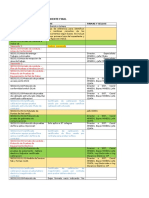 00-Formato de Expediente Final y Recomendaciones Técnicas v6