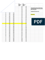 Condom Sizing Chart - Sheet1