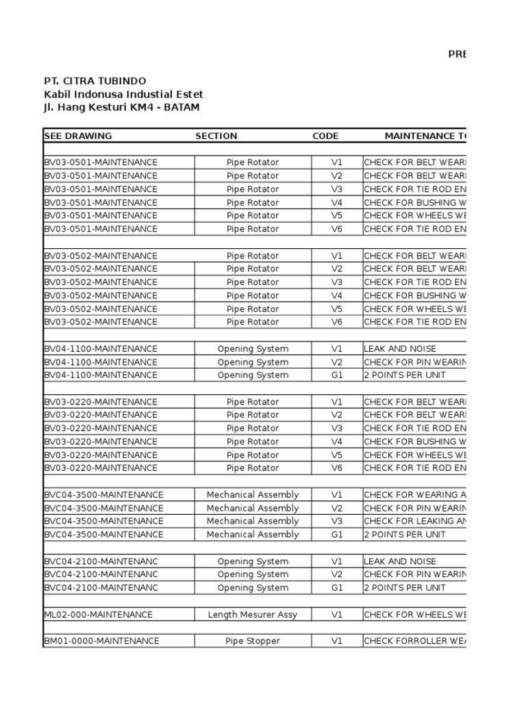 Preventive Maintenance Checklist | PDF | Visual Cortex | Visual System