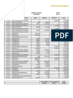 Banco Caroni: Estado de Cuenta