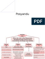 Posyandu