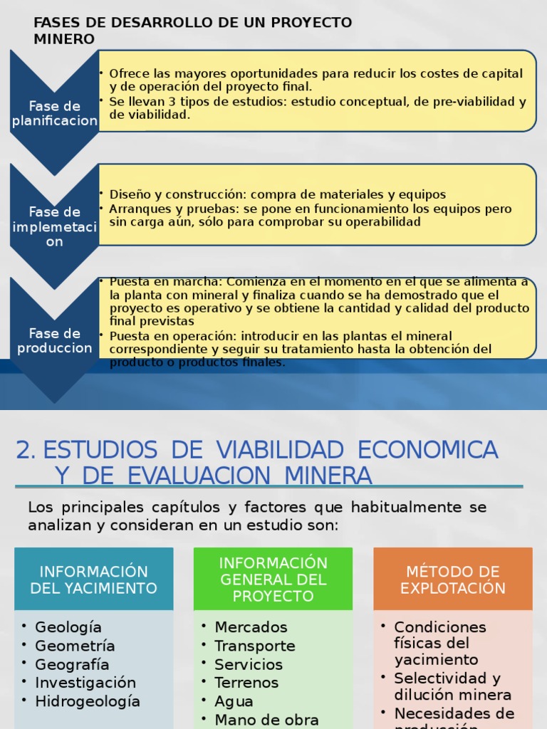 Fases De Desarrollo De Un Proyecto Minero